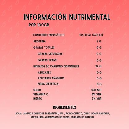 Detalle de pulpa bites jamaica stevia producto con botanas enchiladas Chilaca Chilitos