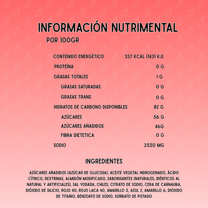Detalle de bolitas enchiladas producto con botanas enchiladas Chilaca Chilitos